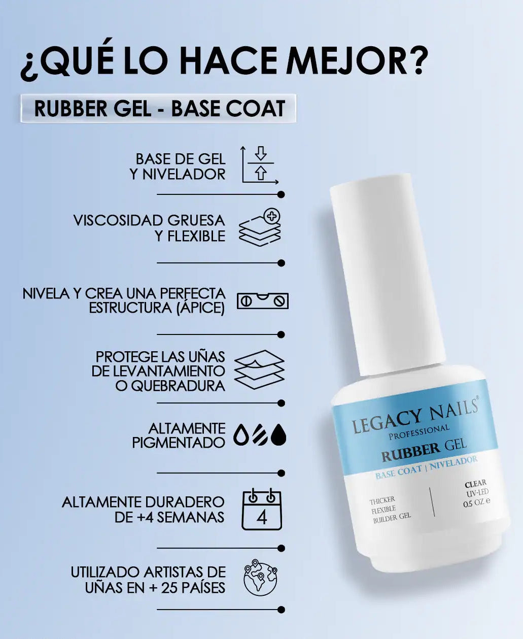 Rubber Base Gel - Baby White