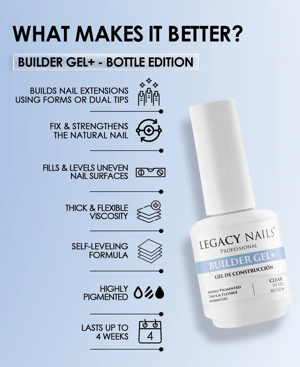 Builder Gel Plus - Dream