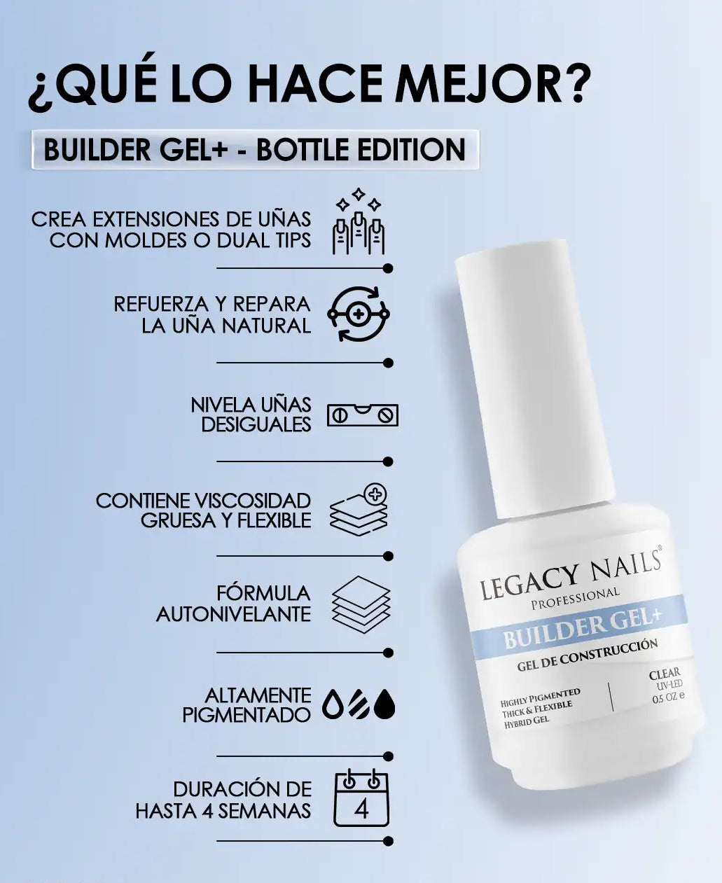 Builder Gel Plus - Moni