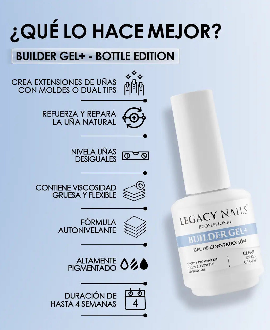 Builder Gel Plus - Silk