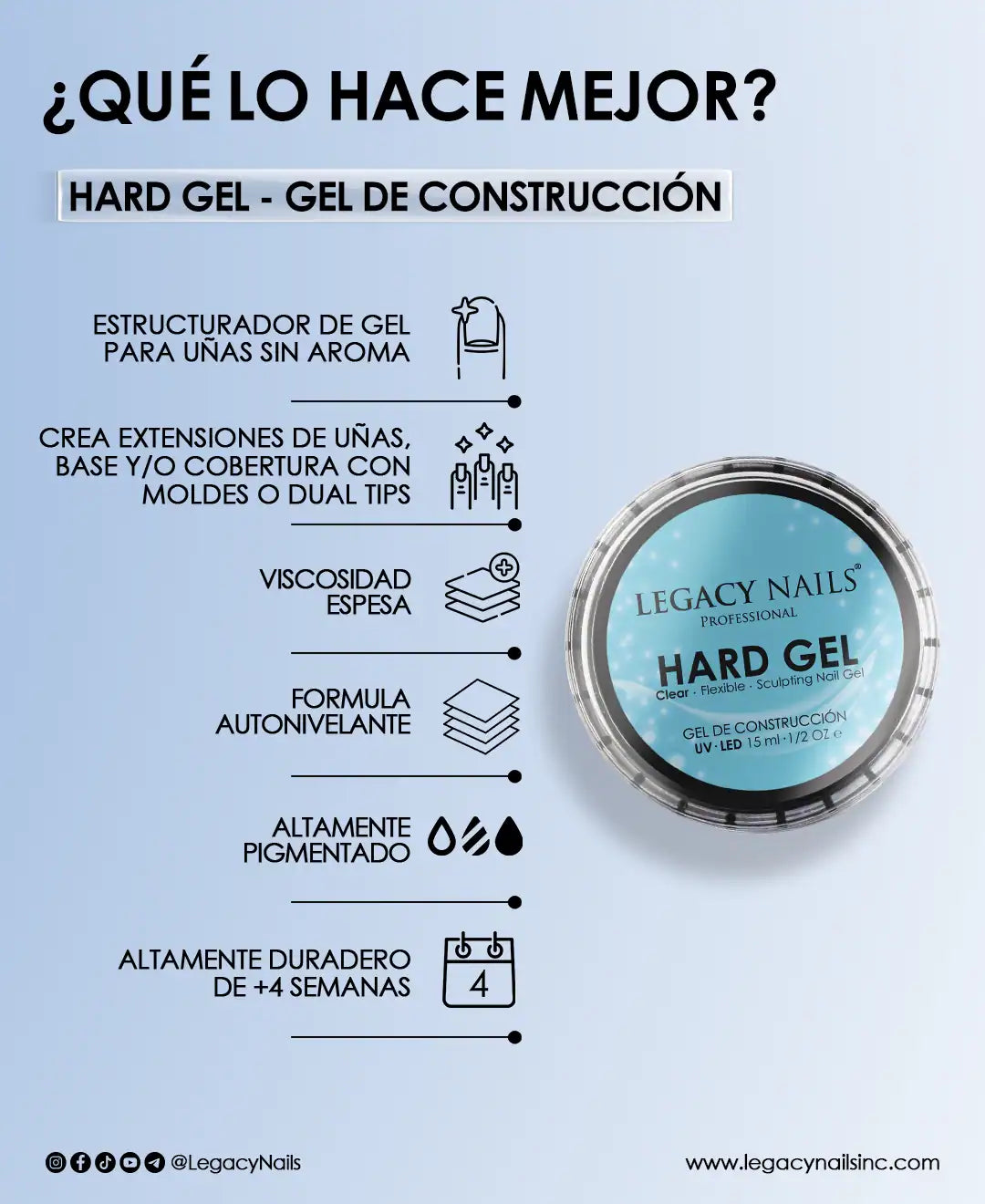 HARD GEL for NAIL EXTENSION - BUNDLE