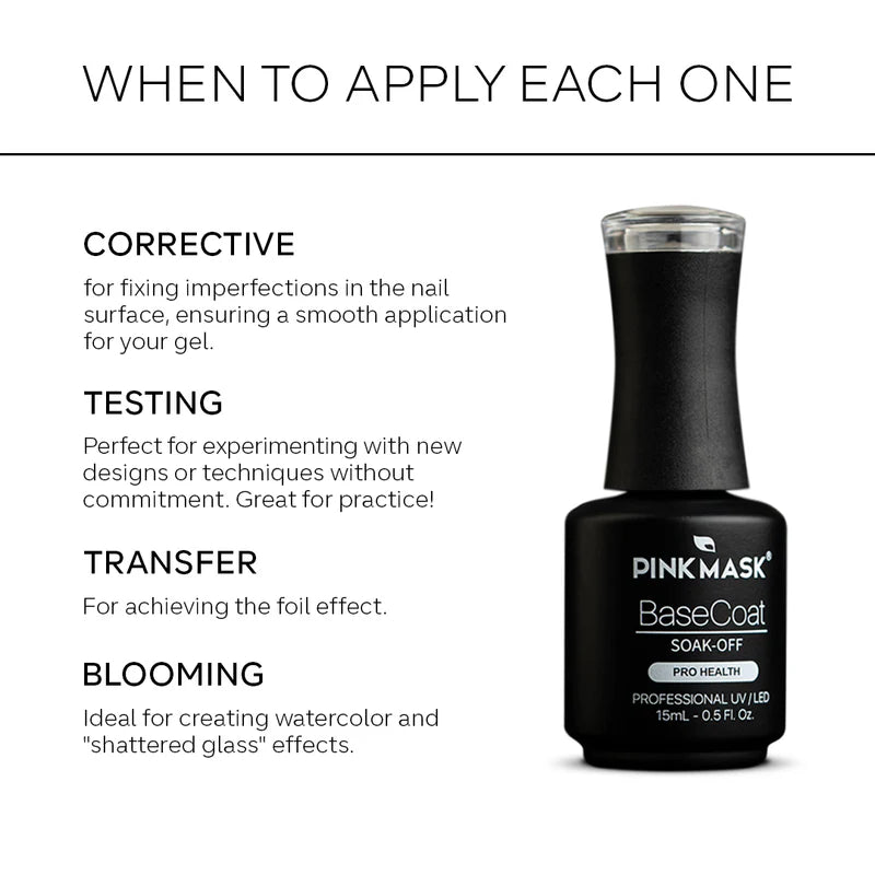 Base coat - Blooming