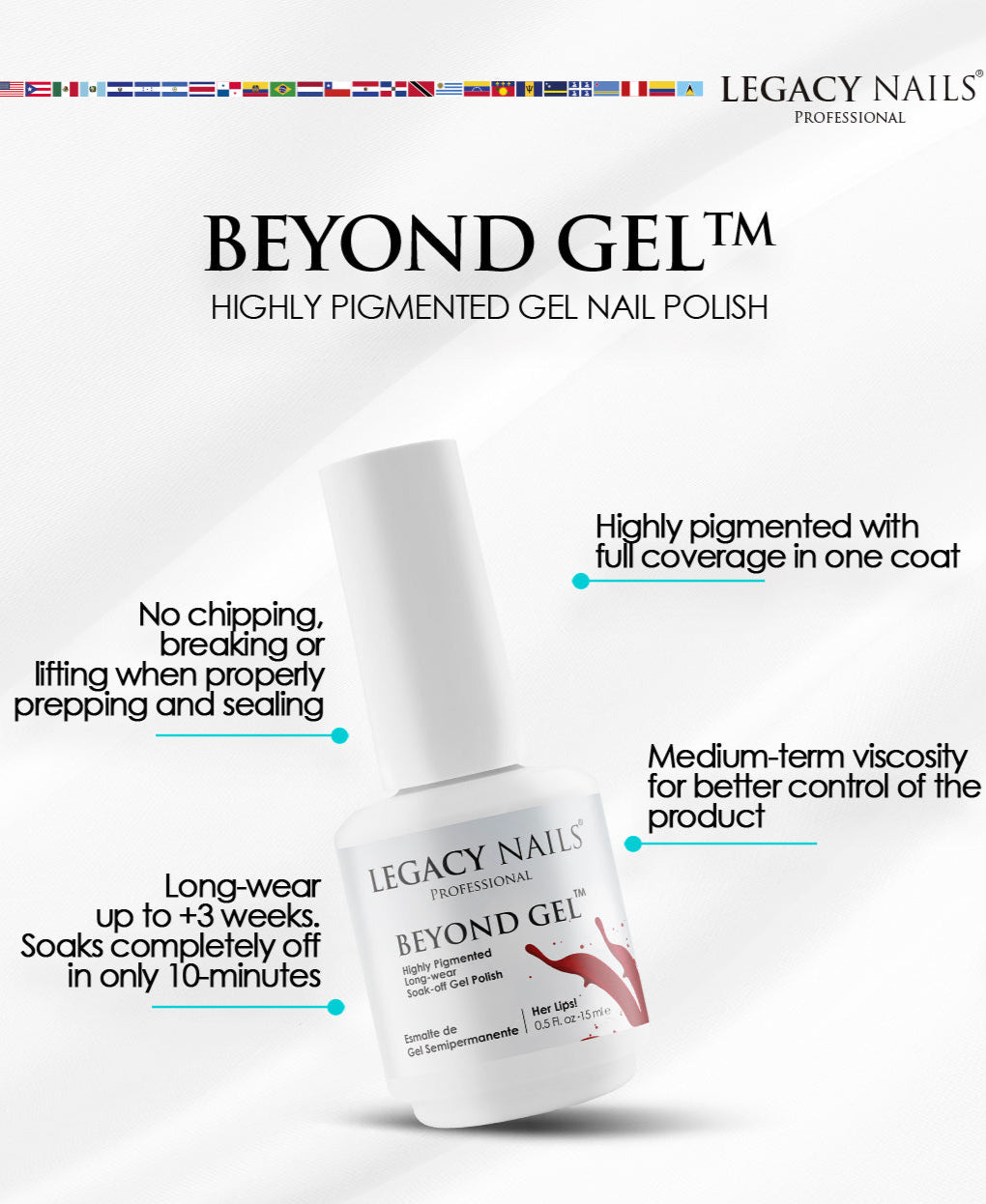 Beyond Gel - Ruby