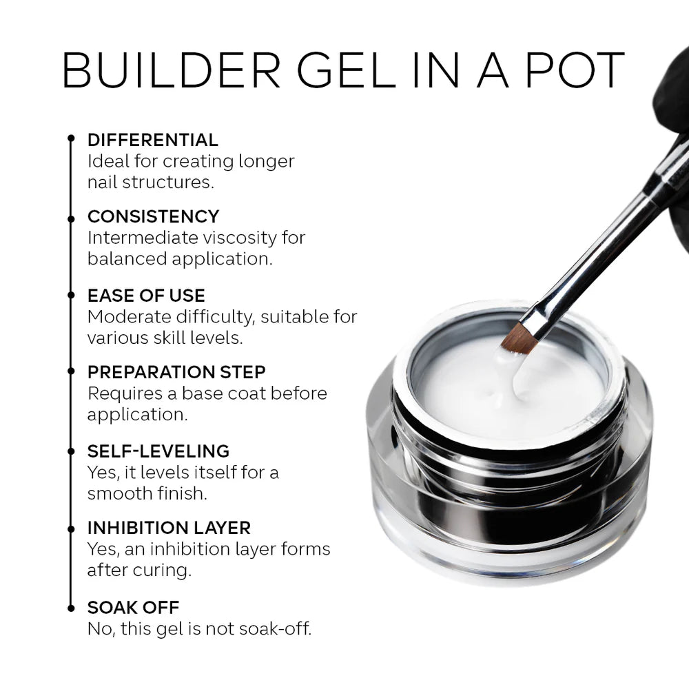 Builder In A Pot - Not Milk