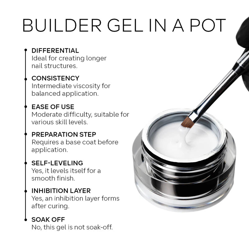 Builder Gel in a Pot - Rose Quartz