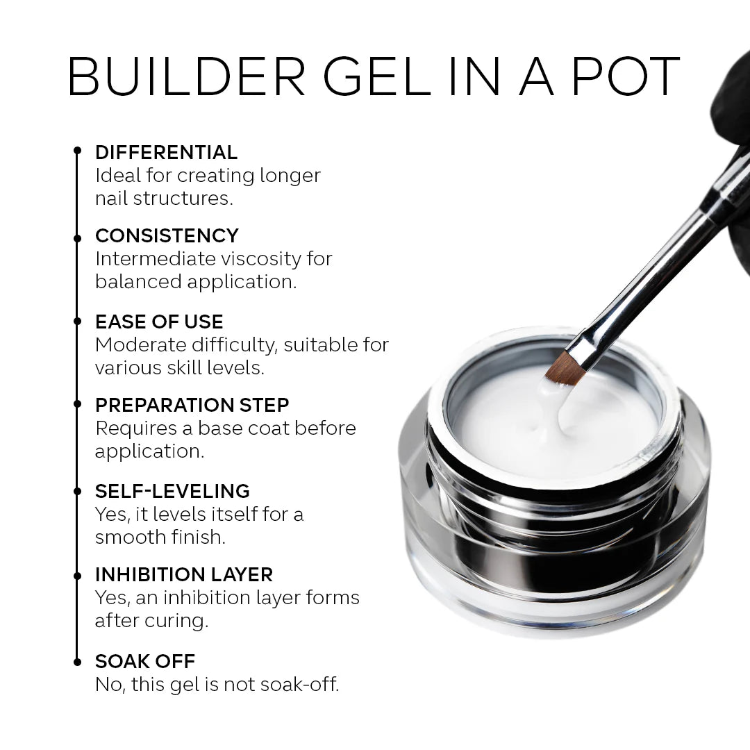 Builder Gel in a Pot - Stellar Cream