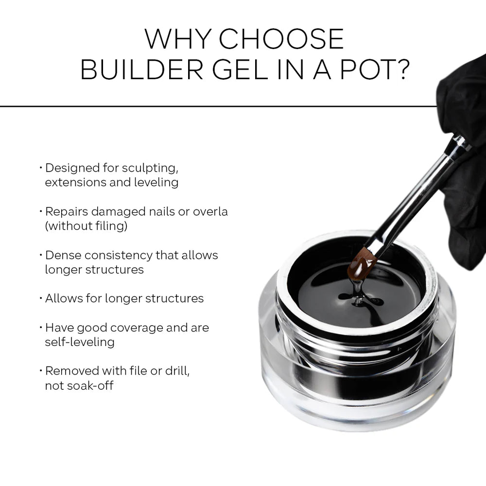 Builder In A Pot - Not Milk