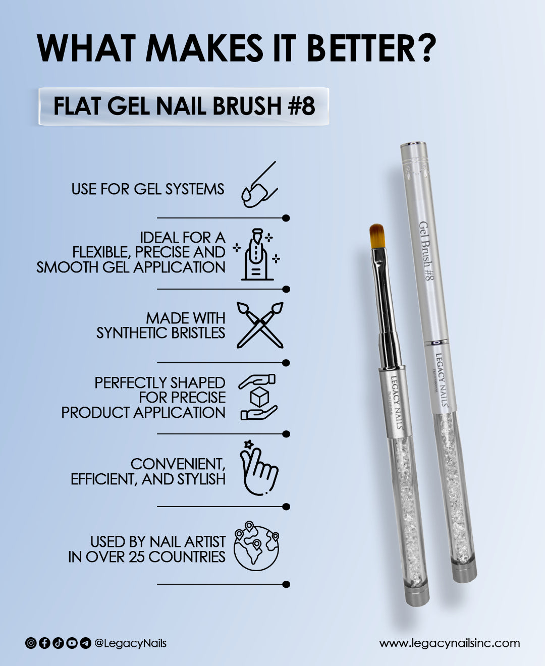 ✨THE PERFECT HARD GEL BUNDLE  ✨