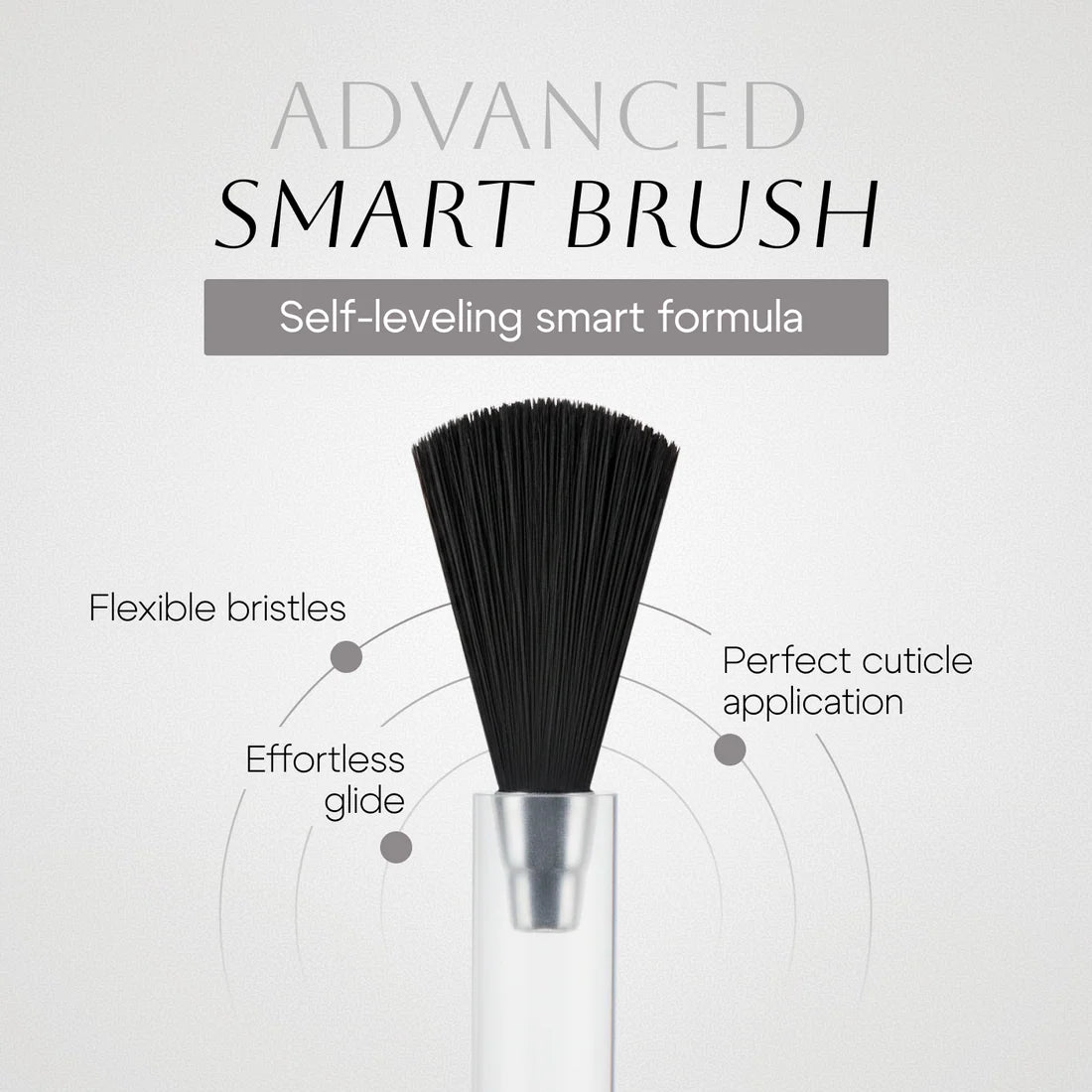 Smart Gel Polish - EXPERT