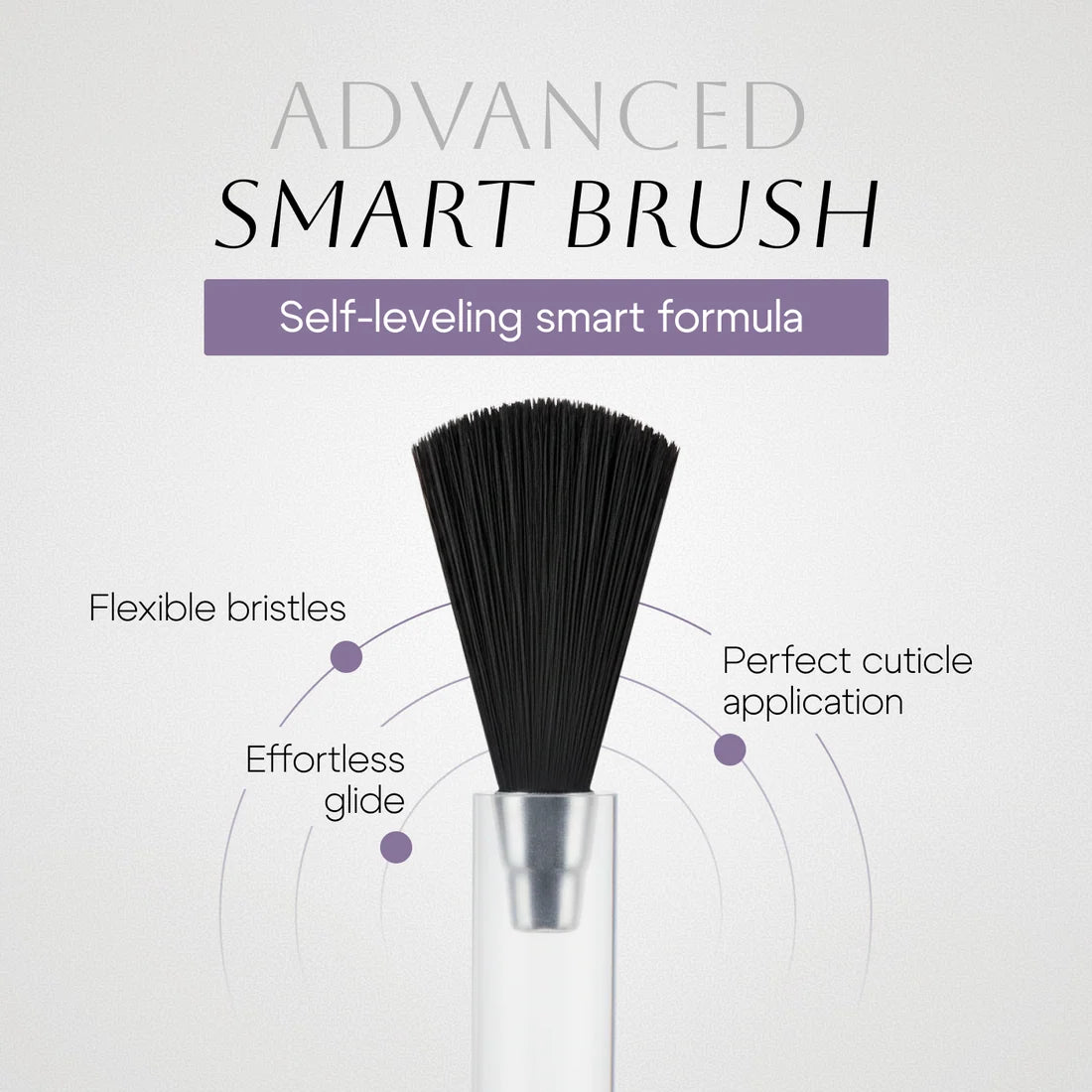 Smart Gel Polish - KING