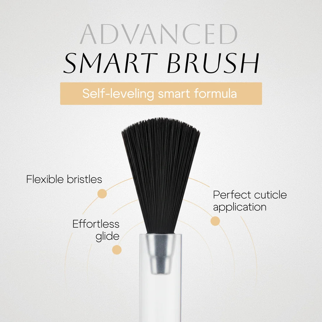 Smart Gel Polish - LOYAL