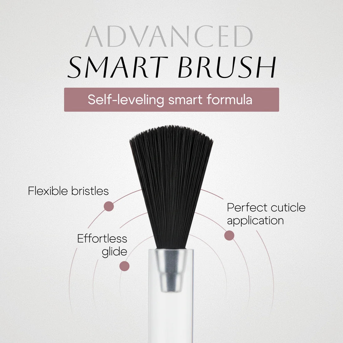 Smart Gel Polish - MAGIC