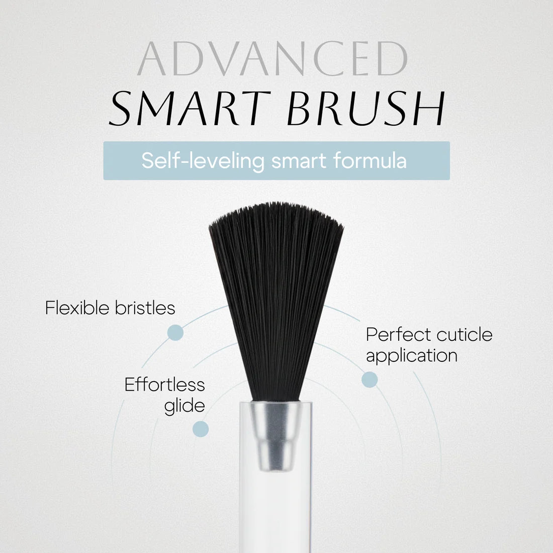 Smart Gel Polish - RAIN