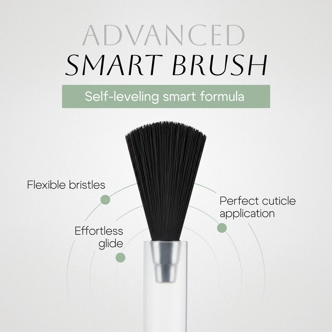 Smart Gel Polish - RICH