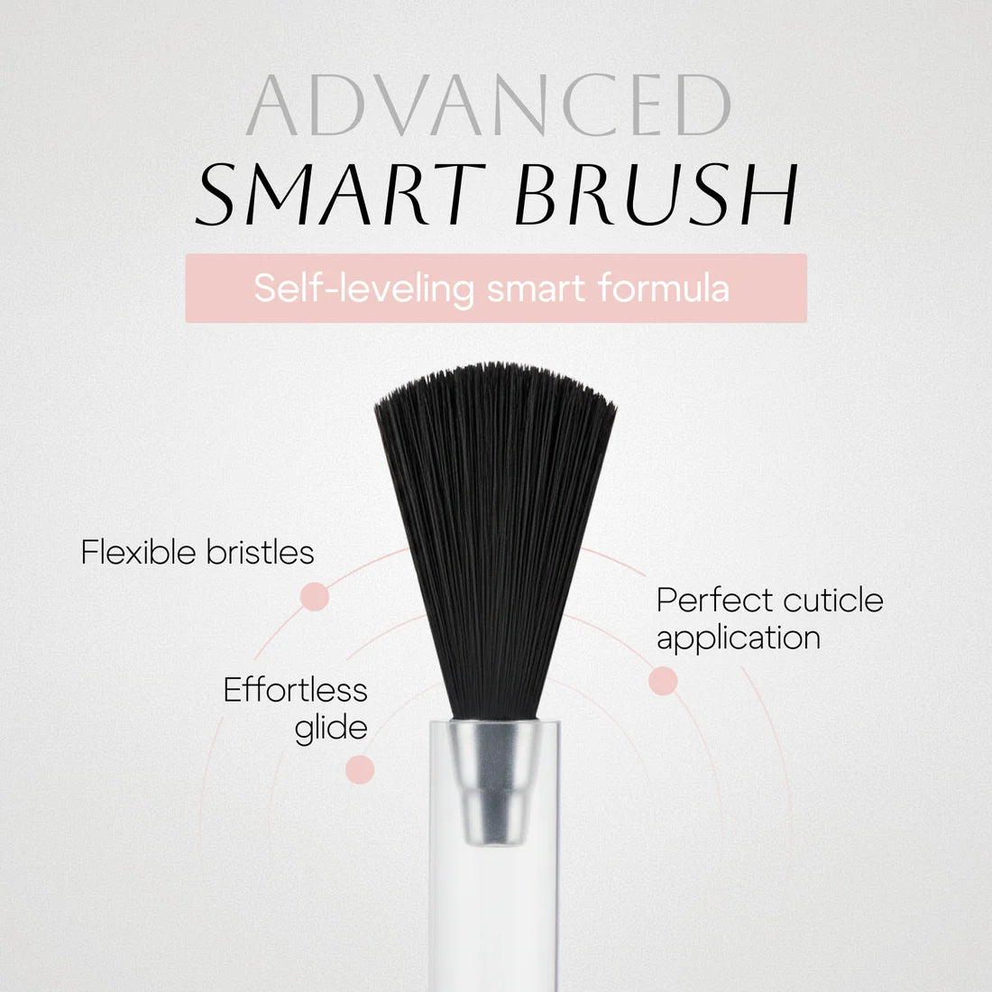 Smart Gel Polish - SILK
