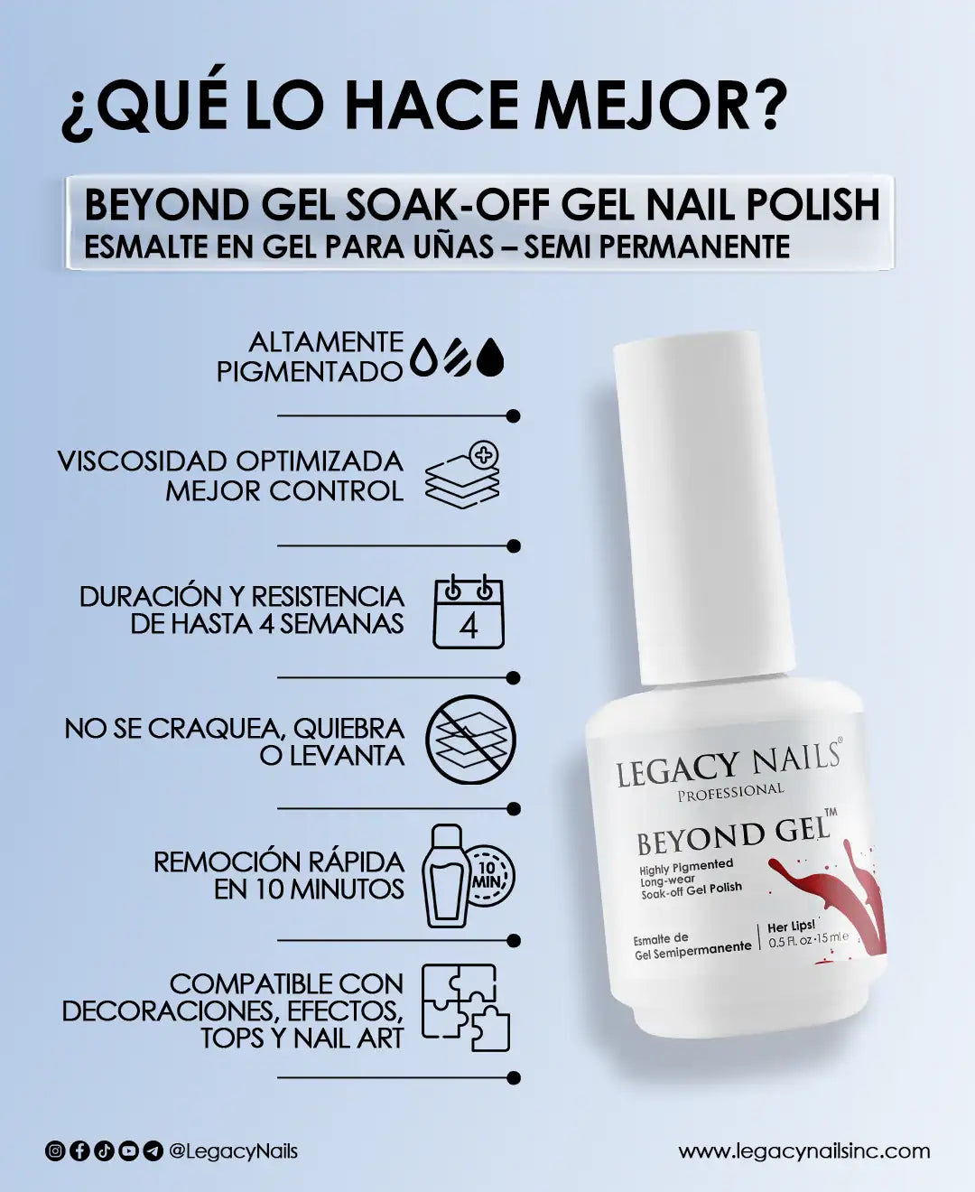 Beyond Gel - Pureza