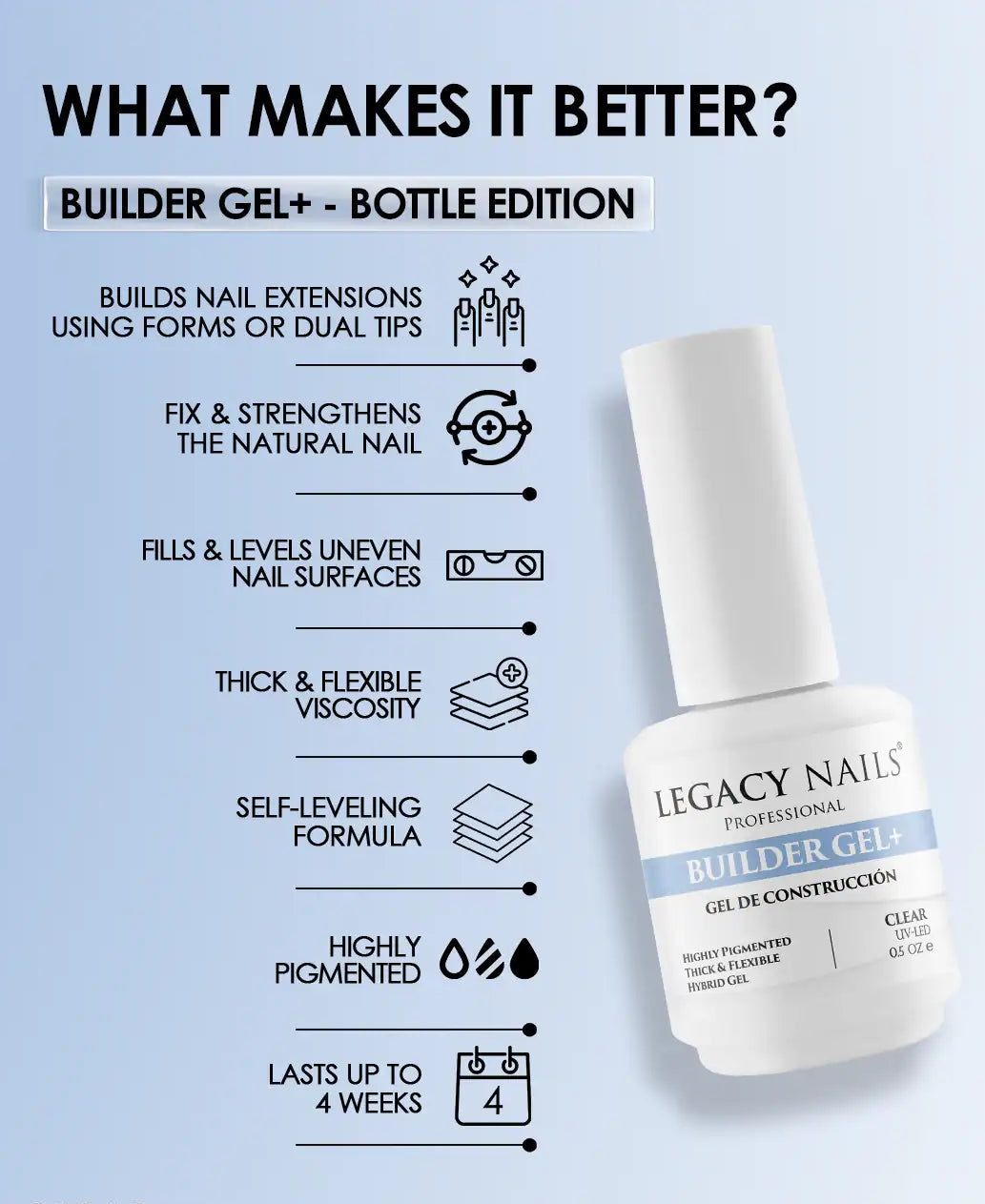 Builder Gel Plus - Bloom