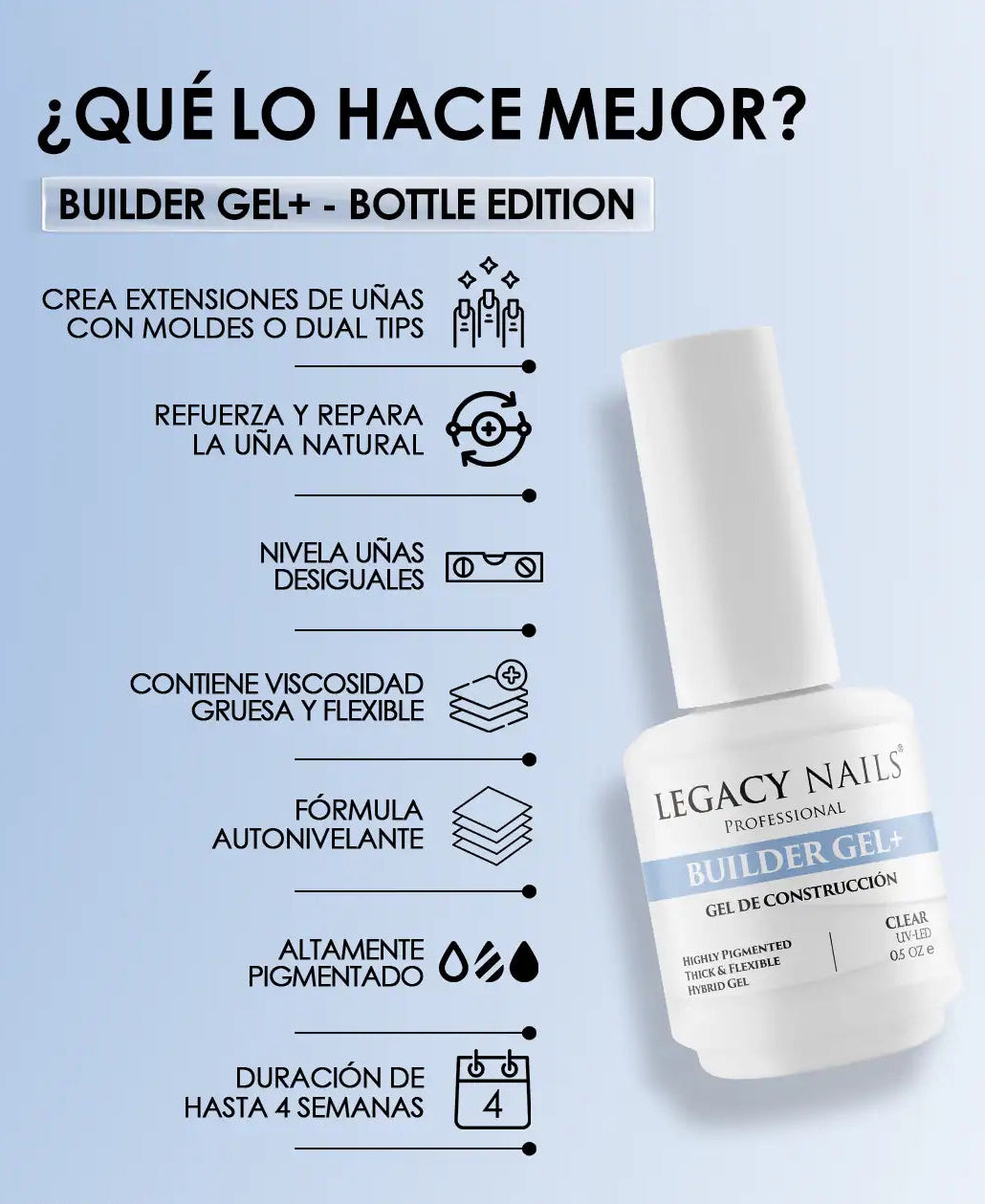 Builder Gel Plus - Bloom