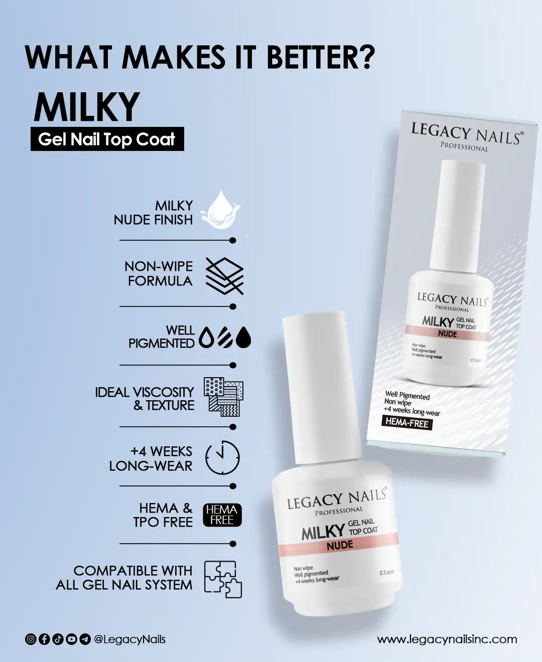 MILKY Gel Nail Top Coat