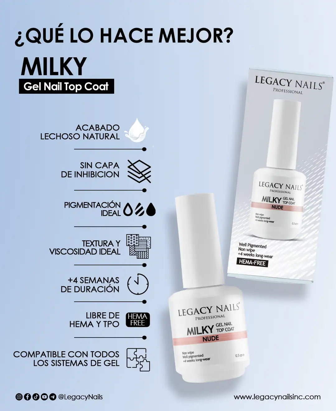 MILKY Gel Nail Top Coat