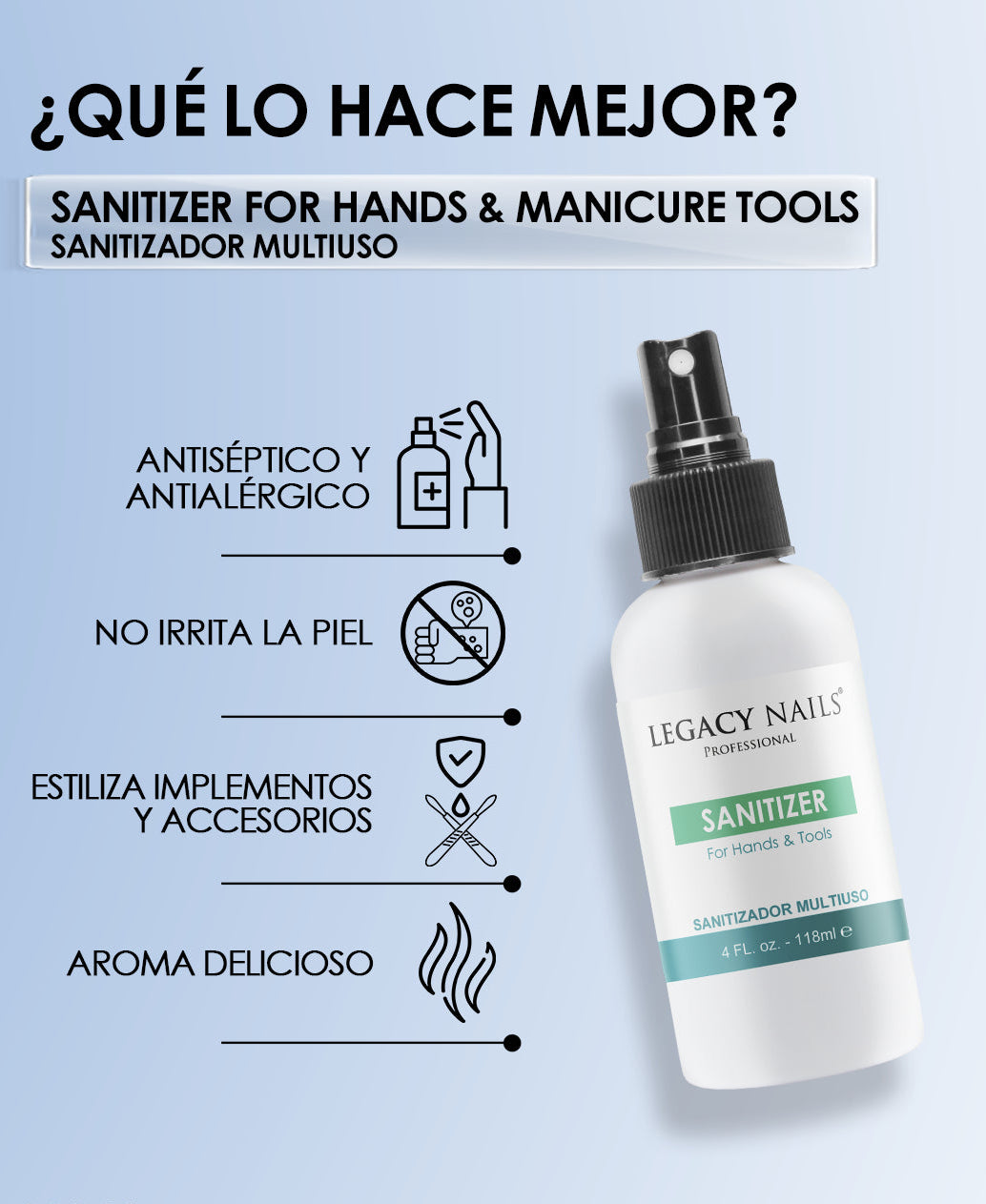 Nail & Hand Sanitizer