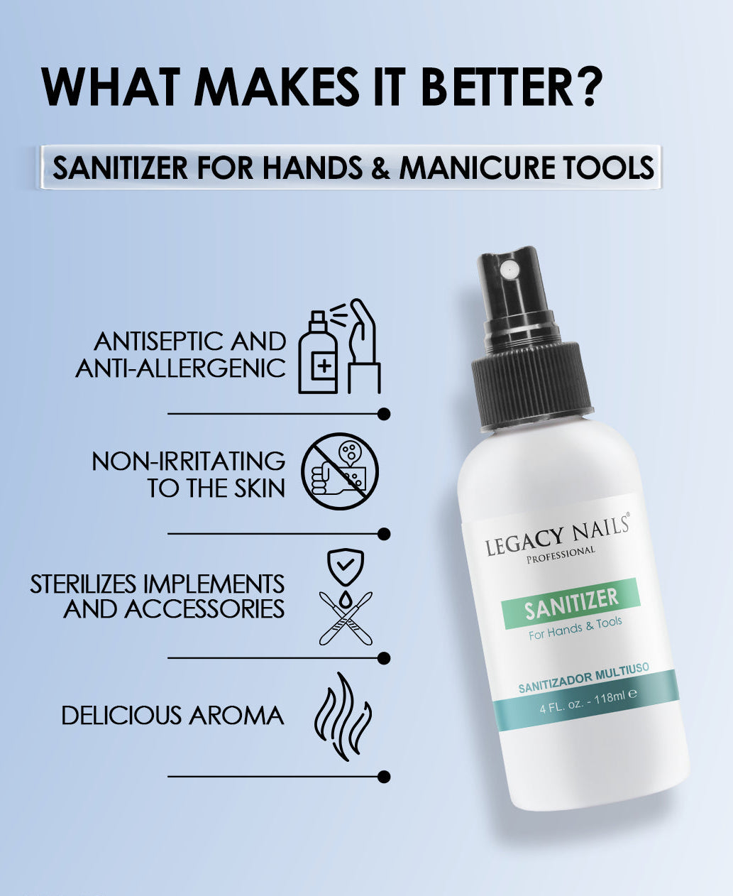 Nail & Hand Sanitizer