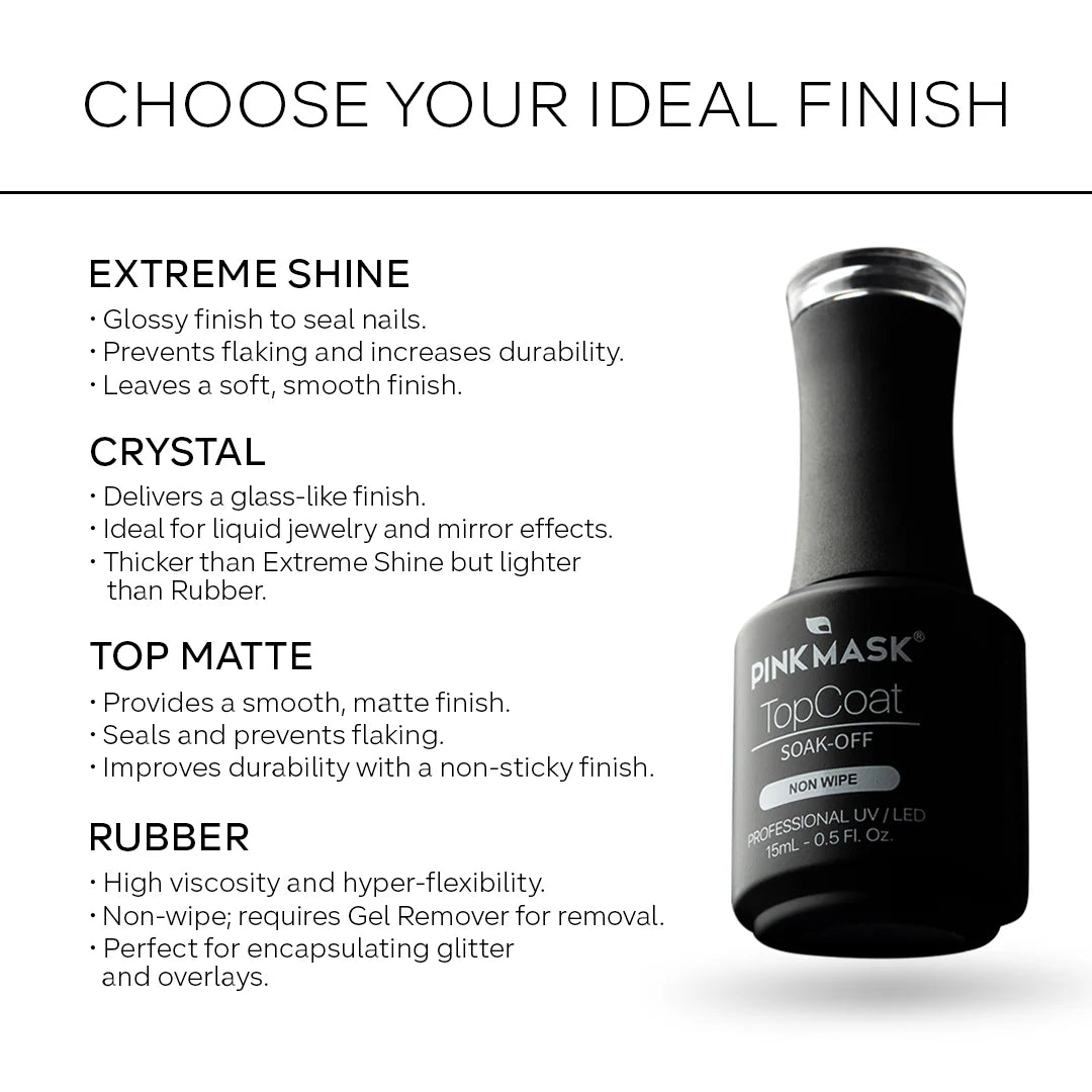 Top Coat - Extreme Shine