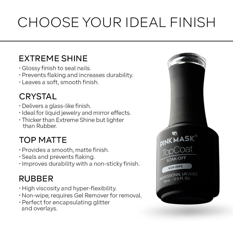 Top Coat - Crystal