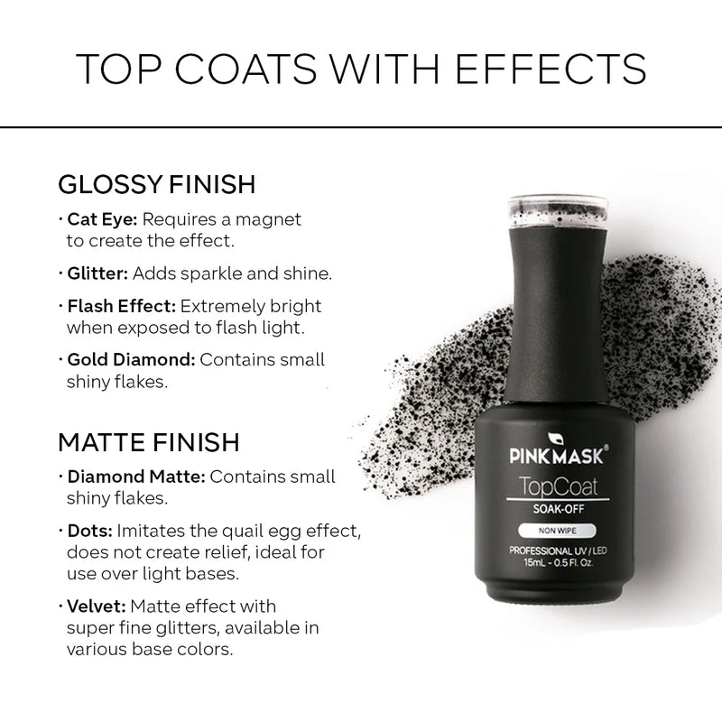 Top Coat - Magic Mirror