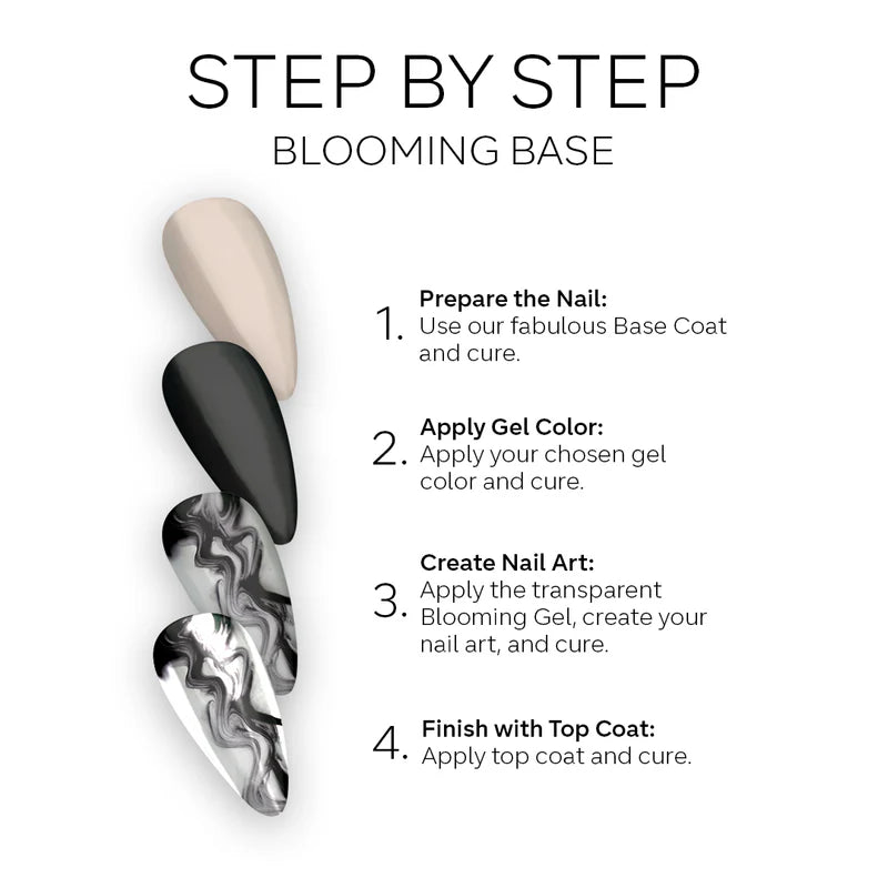Base coat - Blooming