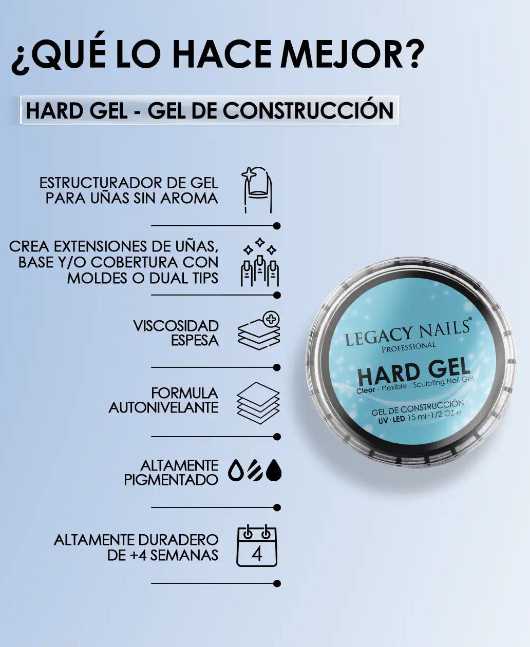 Hard Gel - Susy