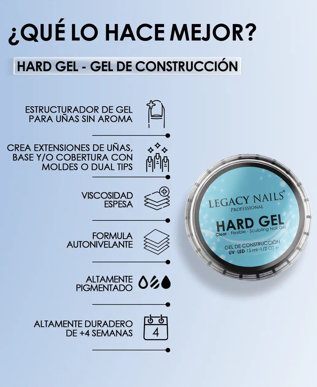 Hard Gel - Esmeralda