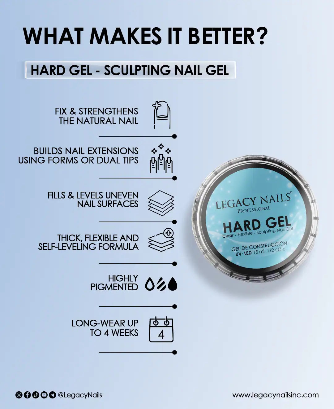 Hard Gel - Blush Aura