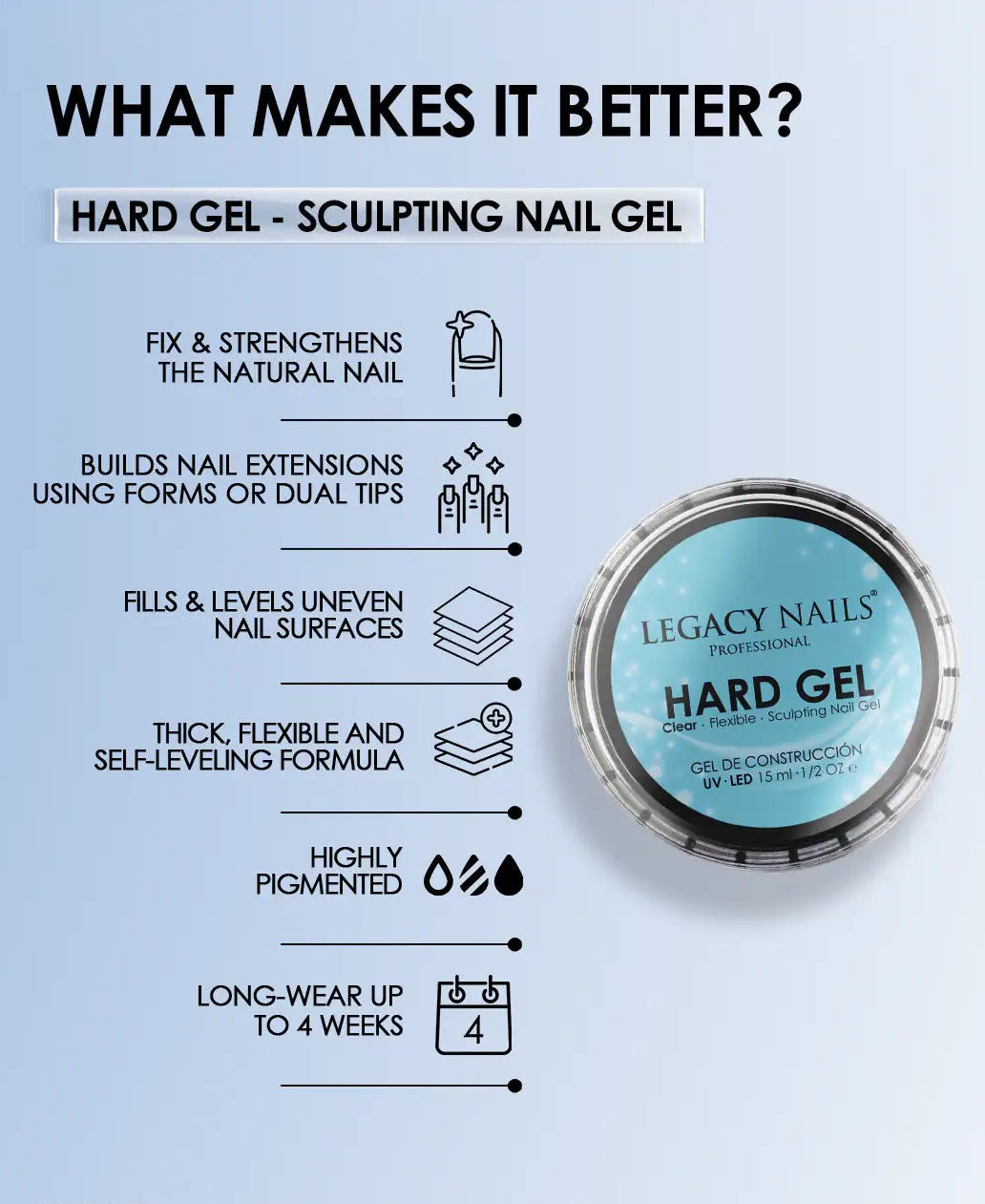 Hard Gel - Susy