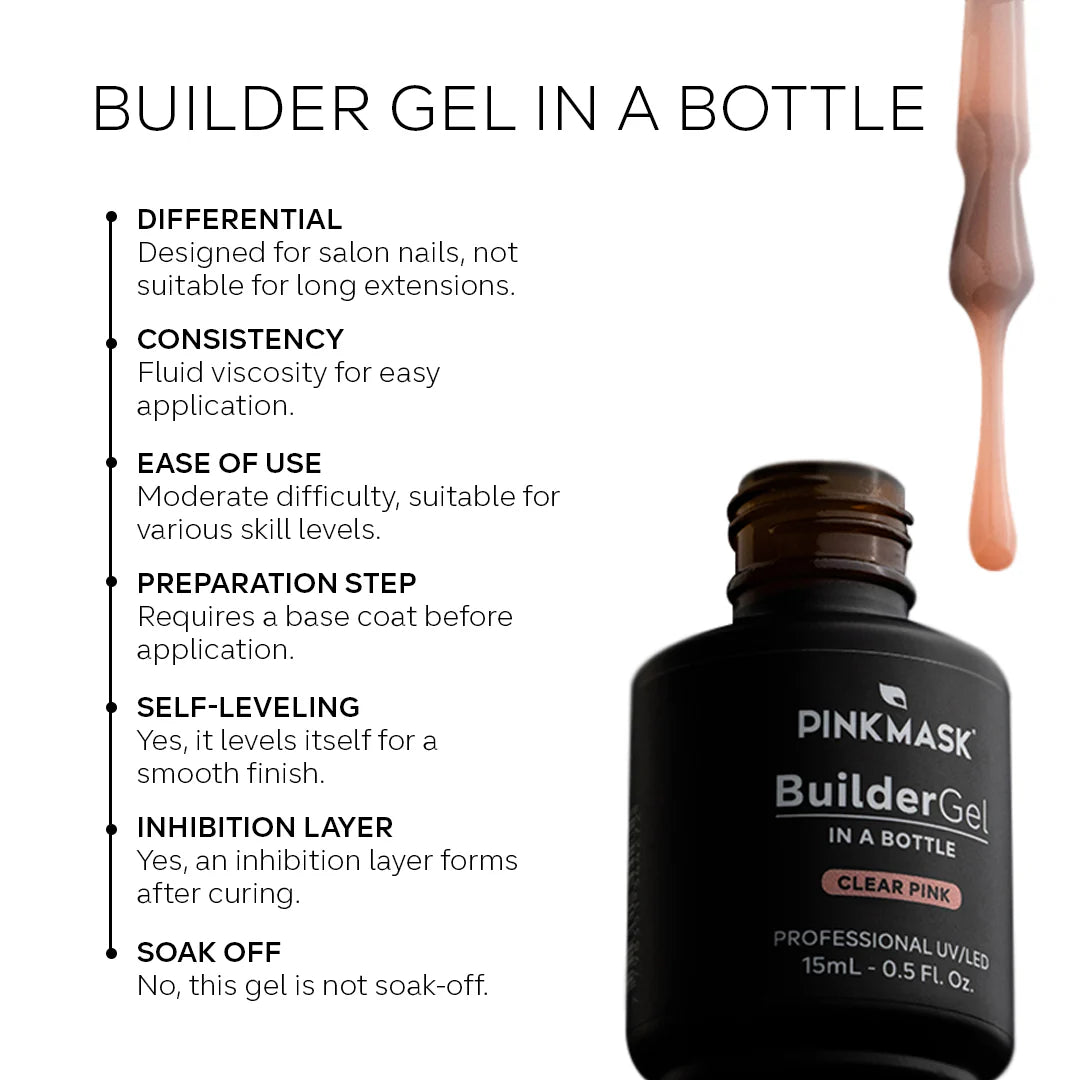 Builder Gel in a Bottle - Clear Pink