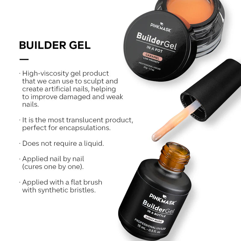 Builder Gel in a Pot - Wedding Day